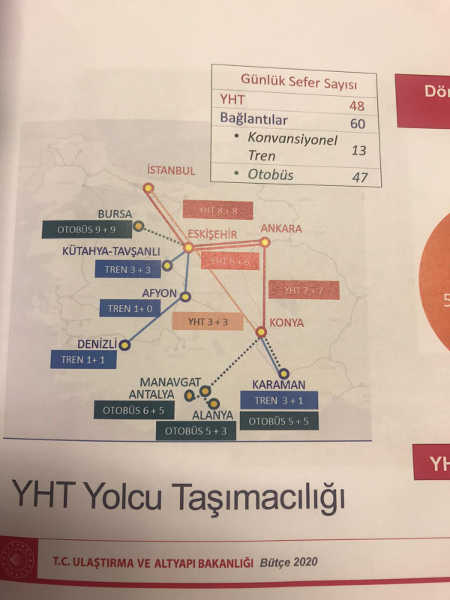 4.yazi-icin-hizli-tren,-konvansiyonel-tren-hatlari.jpg