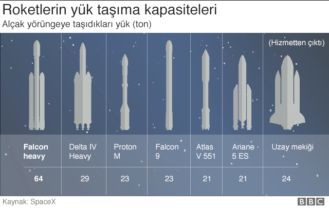 _99902080_falcon_comparison_turkish_640-nc.png