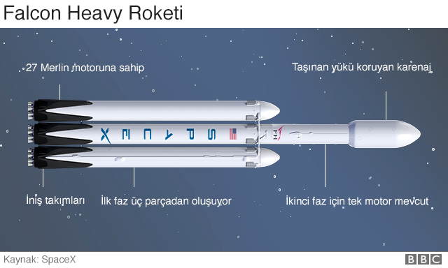 _99902081_falcon_rocket_turkish_640-nc.png
