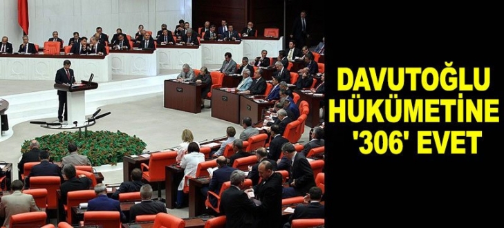 62. Hükümet güven oyu aldı! 62. Hükümet güven oyu aldı!