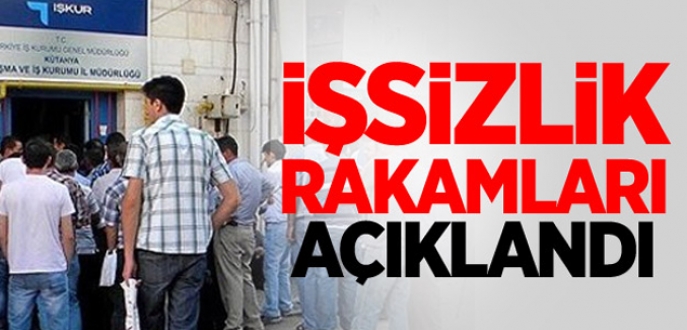 İşsizlik rakamları açıklandı!