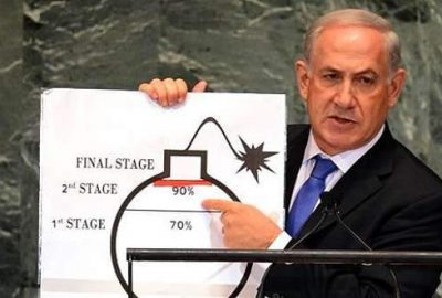 Netanyahu’nun sözlerine MOSSAD bile inanmadı