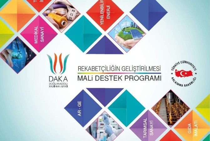 Doğu Anadolu Kalkınma Ajansı (DAKA), 2015 Yılı Rekabetçiliğin Geliştirilmesi Mali