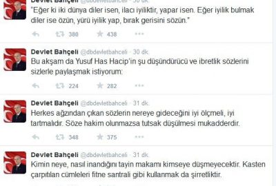 MHP Lideri Devlet Bahçeli, MHP Grup Başkanvekili Yusuf Halaçoğlu’nun sözleriyle