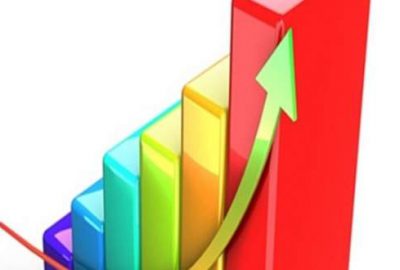 Yurtdışı üretici fiyat endeksi arttı