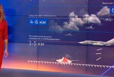 Rus sunucu: Hava durumu bombardıman için mükemmel