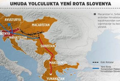 Umuda yolculukta yeni rota: Slovenya