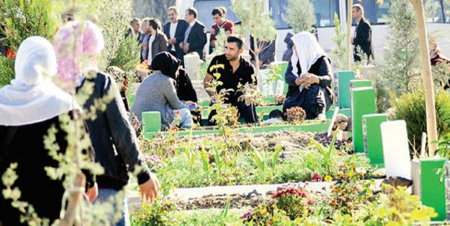 ‘Çığlık geliyor’ diye mezarı açtırdılar