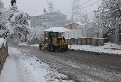 Doğu’da sıcaklık -20