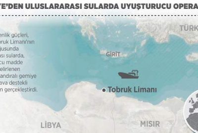 Türkiye’den uluslararası sularda uyuşturucu operasyonu