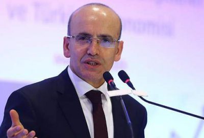 KOBİ’ler için yeni teminat sistemi yolda