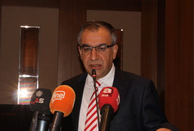 Kendimize güvenimiz tam