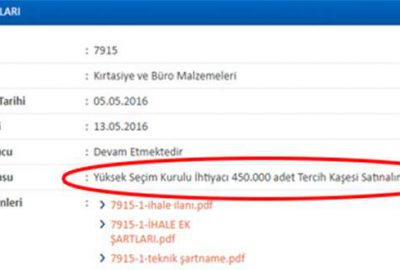 YSK’dan ‘erken seçim’ açıklaması