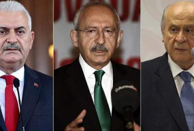 Yıldırım’dan CHP ve MHP’ye tezkere telefonu