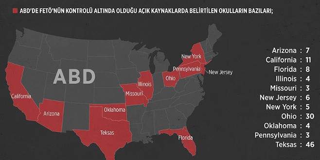 FETÖ’nün ABD’deki okul ağı