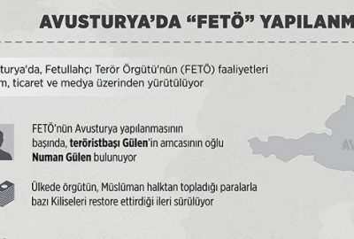 İşte FETÖ’nün Avusturya yapılanması