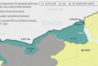 ÖSO Azez-Cerablus hattını birleştirdi