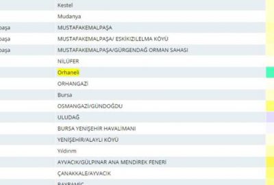Meteoroloji, Bursa Orhaneli’nde sıcaklığı -39.6 gösterdi