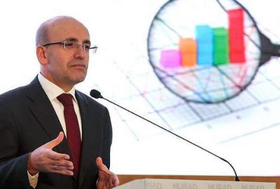 Türkiye ekonomisi şoklara karşı büyük bir direnç gösterdi