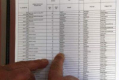 ’26 Şubat’a kadar seçmen bilgilerinizi kontrol edin’