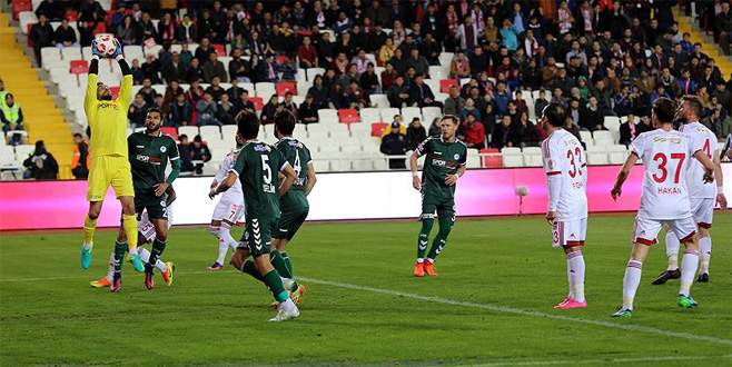 Sivasspor 0-0 Atiker Konyaspor