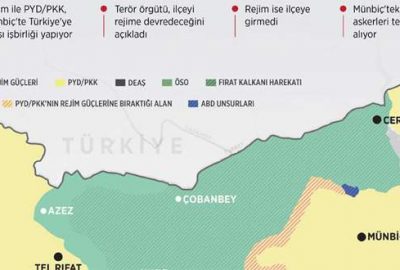 Menbiç’te Fırat Kalkanı paniği