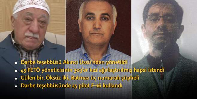 Akıncı Hava Üssü iddianamesi mahkemeye gönderildi