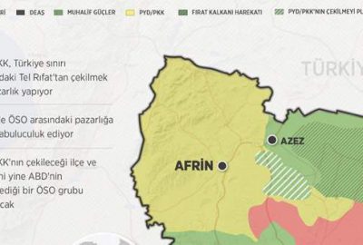 PYD/PKK’dan ‘geri çekilme’ pazarlığı