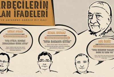 Darbecilerin komedyenleri kıskandıran savunmaları