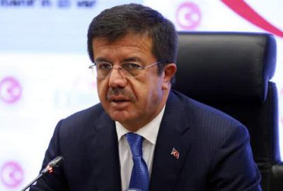 Eximbank’ın ihracatçıya desteği büyük