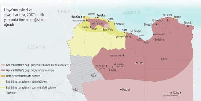 Libya’nın haritası önemli ölçüde değişti