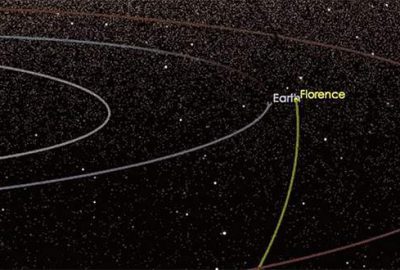 Gökbilimciler, büyük bir asteroidin 1 Eylül'de Dünya'ya yakın mesafeden güvenli
