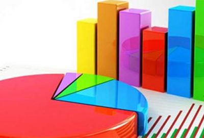 Anketler AK Parti’ye ne söylüyor?