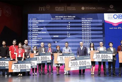 OİB’den genç girişimcilere 300 bin lira ödül