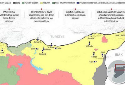Suriye’nin kuzeyi PYD/PKK’nın silah deposu