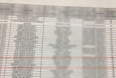 115 hamile çocuk skandalıyla ilgili flaş gelişme