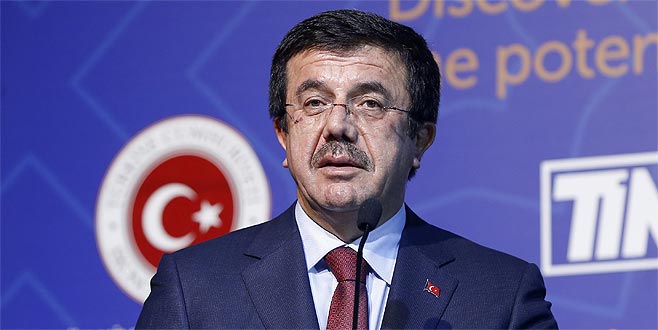 Büyemede son tahmin yüzde 7,1