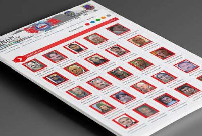 Salih Müslim ile Mihraç Ural ‘kırmızı’ listede