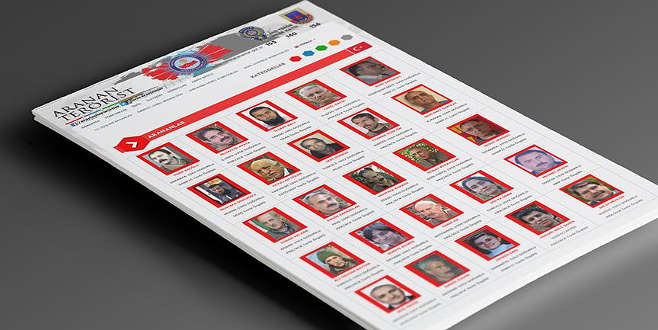 Salih Müslim ile Mihraç Ural ‘kırmızı’ listede