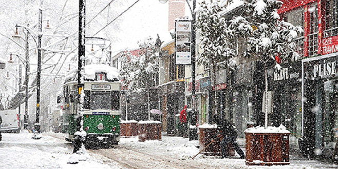 Bursa’ya kar yağacak mı? Meteoroloji’den son tahmin…