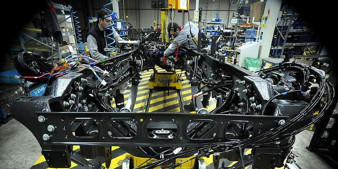 Türkiye büyümede G20’nin zirvesinde