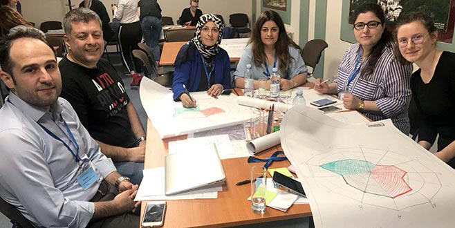 SymbioCity temsilcileri Kiev’de buluştu