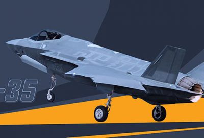 ABD Türkiye’ye F-35 teslimatını geçici durduruyor