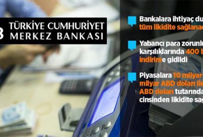 Merkez Bankası’ndan çok önemli hamleler