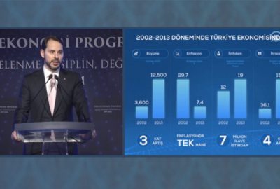 Albayrak: 2019’da 60 milyar dolar tasarruf edecek, 2021’de enflasyonu yüzde 6’ya indireceğiz