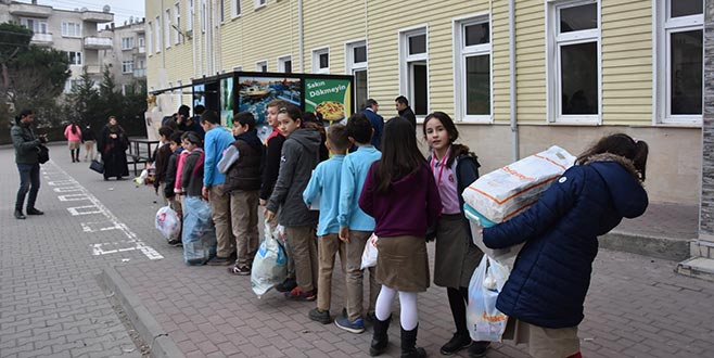 Çevre için örnek proje Çevre için örnek proje