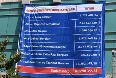 Belediyenin borcunu çarşı meydanına astı