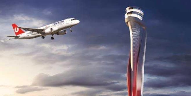 Türkiye’nin en değerli 100 markası belli oldu