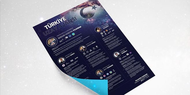 Türkiye Uzay Ajansının ‘yıldız’ kadrosu belli oldu Türkiye Uzay Ajansının ‘yıldız’ kadrosu belli oldu