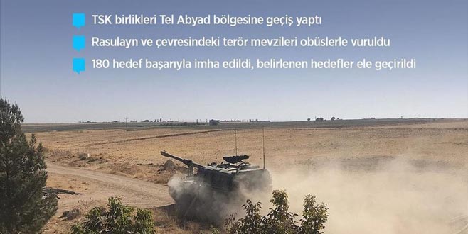 Mehmetçik Fırat’ın doğusunda! Barış Pınarı Harekatı’nda 2. gün